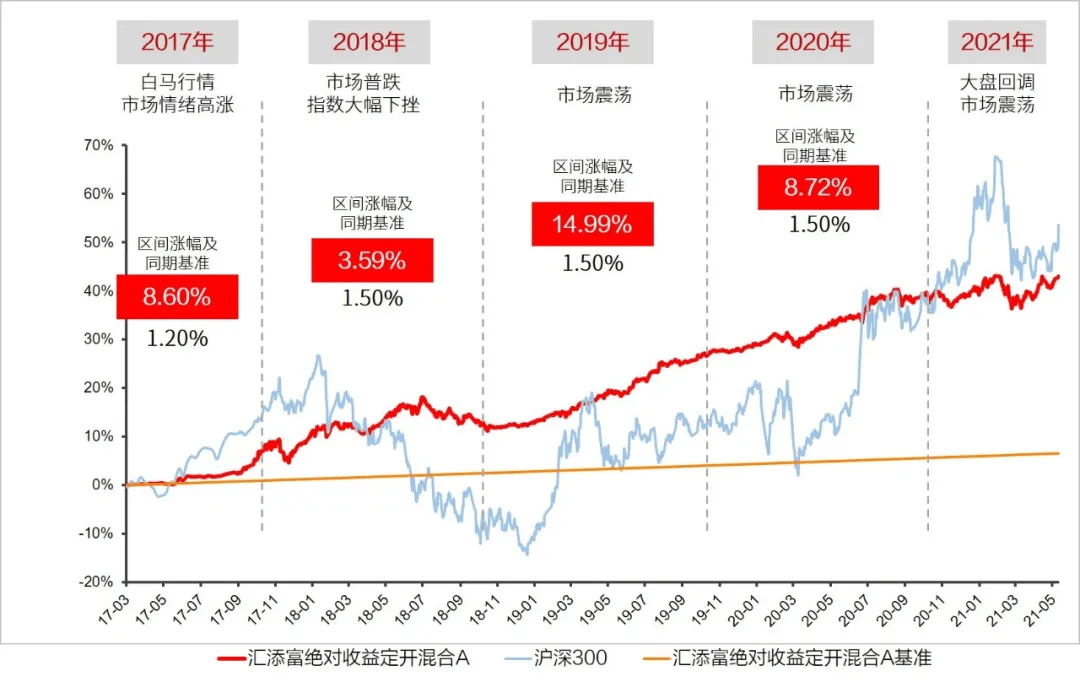 历史上的11月9日长泰最新产品评测，全面解读与用户体验