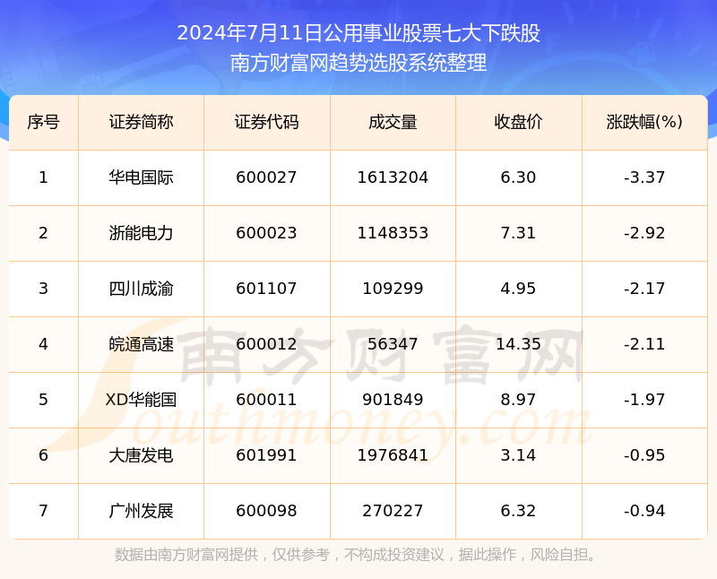 全新单职业传奇高科技产品深度体验与解析，科技巅峰再燃传奇，2024年11月9日最新资讯