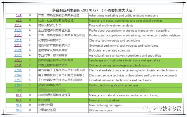 2024新澳精准资料免费提供下载,图库热门解答_标准版PZQ240.78