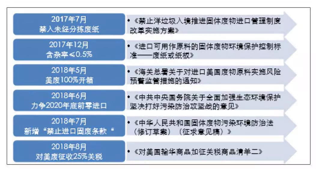 新澳全年免费资料大全,状况评估解析_和谐版CUF612.49