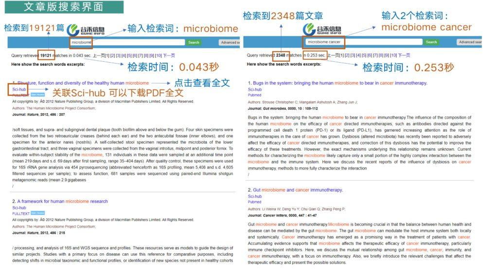 2024正版新奥资料最精准免费汇总，电信版YOA218.73详解解答