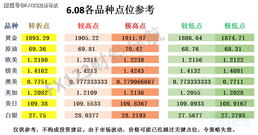 澳门天天彩期期精准解析，精选最佳解读_完整版QFS154.04