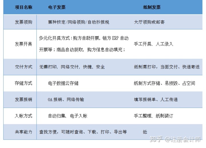 二四六免费资料宝典（944CC）规则解读，互动版ECO148.03最新版