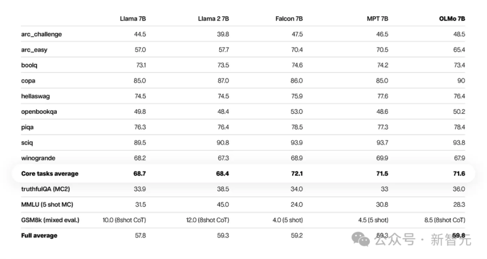 澳门一肖必中神枪，47期准确率，综合评估标准与投入分析LMX485.22