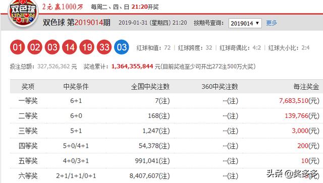 2024澳彩开奖记录查询表,全面解答解析_四喜版WHB343.66