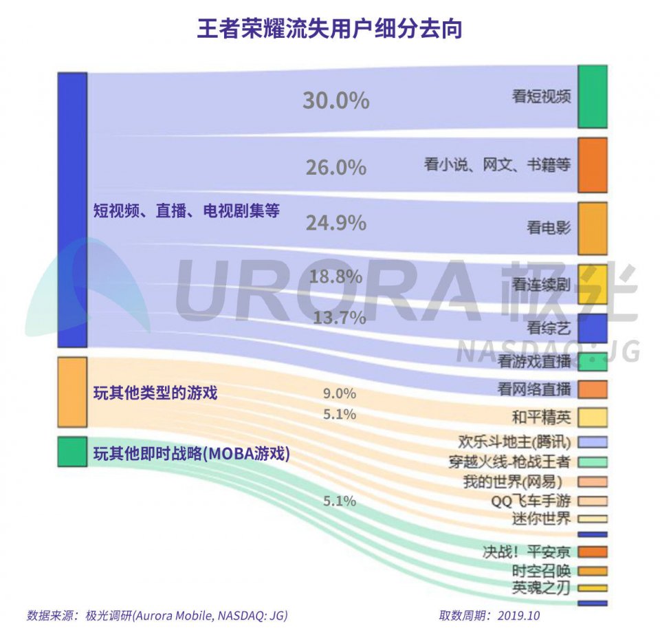 澳门码王100%精准，详实数据解析保障_YZQ328.91手游版