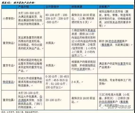 2024香港精准速递资料库：素材方案解析_梦幻EHA32.22升级版