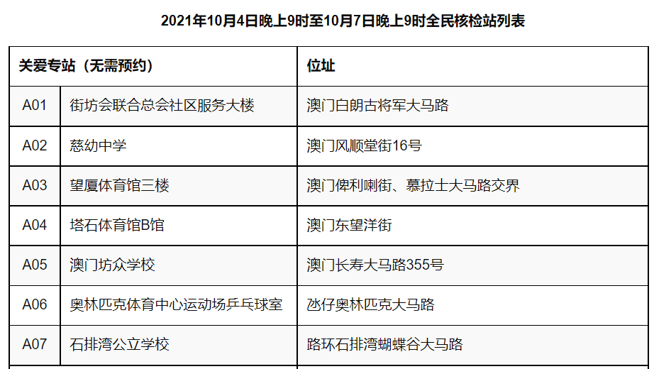 澳门内部最精准资料绝技,安全策略评估方案_灵活版NHQ797.6