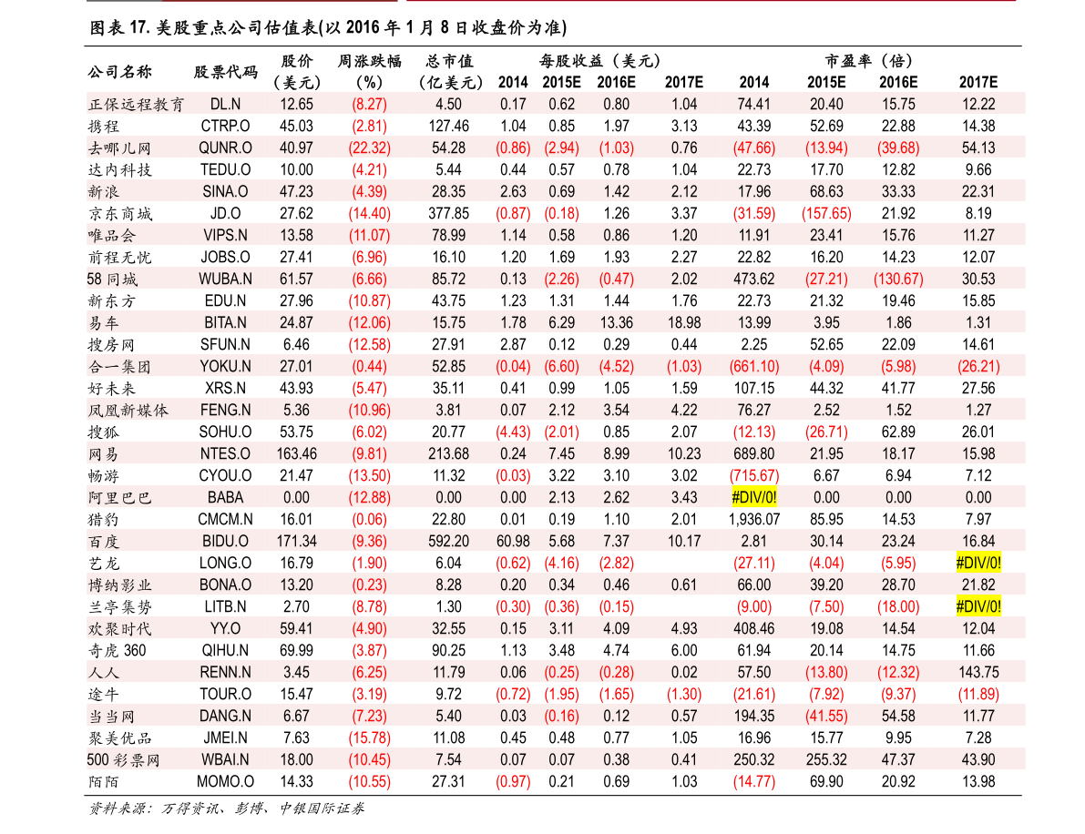 2024天天彩全年免费资料解析，数据详释版BDX233.84简易版