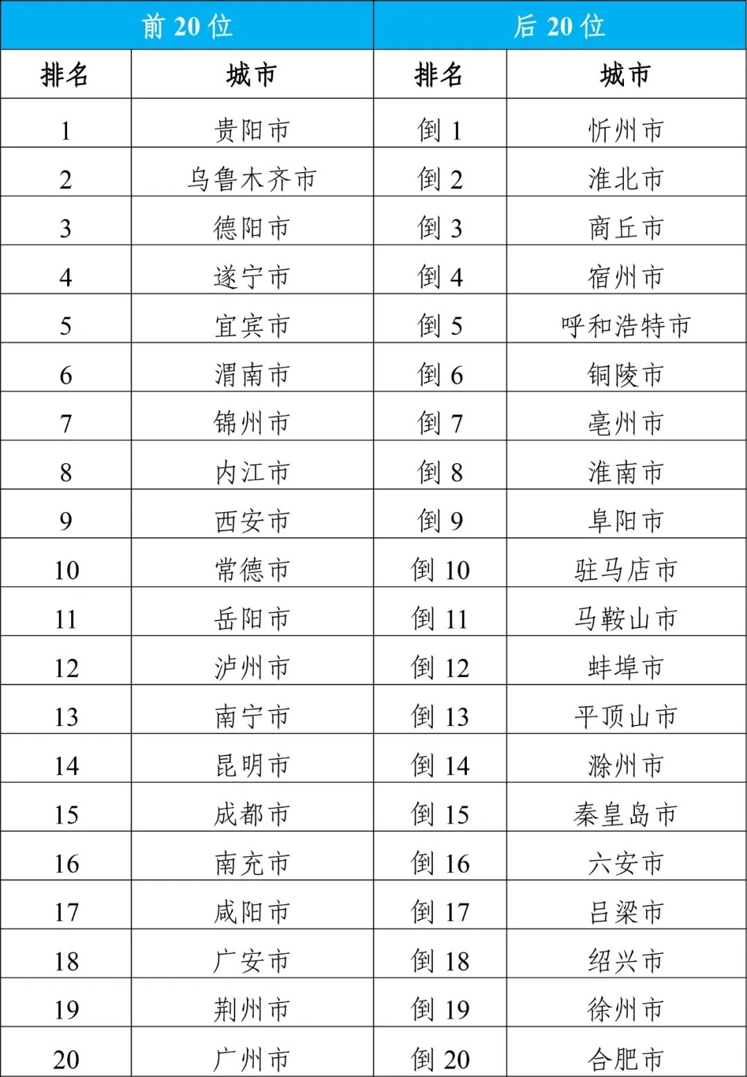 回眸最初 第106页