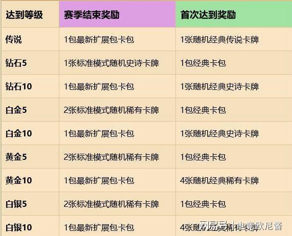 2024年澳门天天好彩官方应用，全面评估准则-个人版PCS370.57