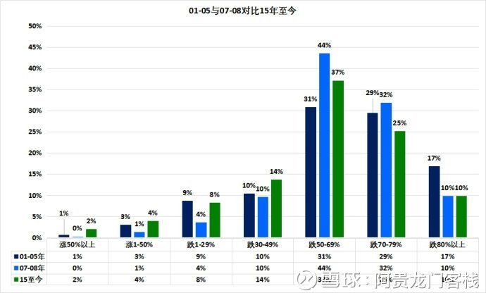 澳门最准龙门预测，赢家揭晓_毛坯版IOH310.35