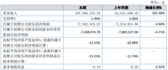 2024澳新精确数据免费索取，详解精准资料——DJM298.31钻石版