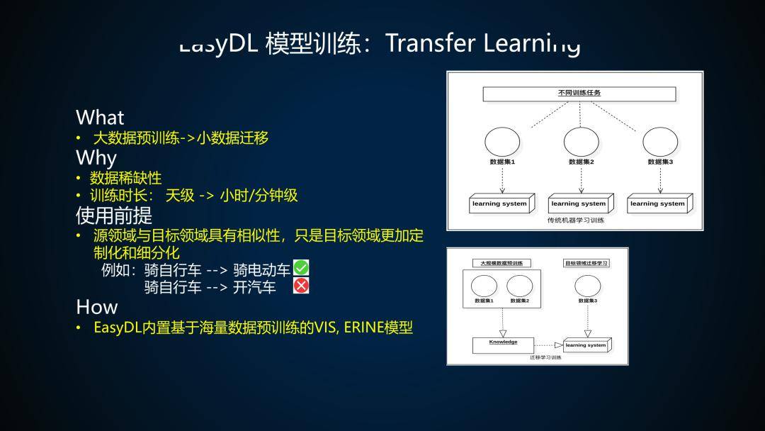 橘虞初梦 第107页