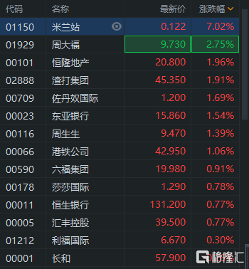 新澳精准资料大放送第221期：详尽资料解析_模拟版DKF91.43