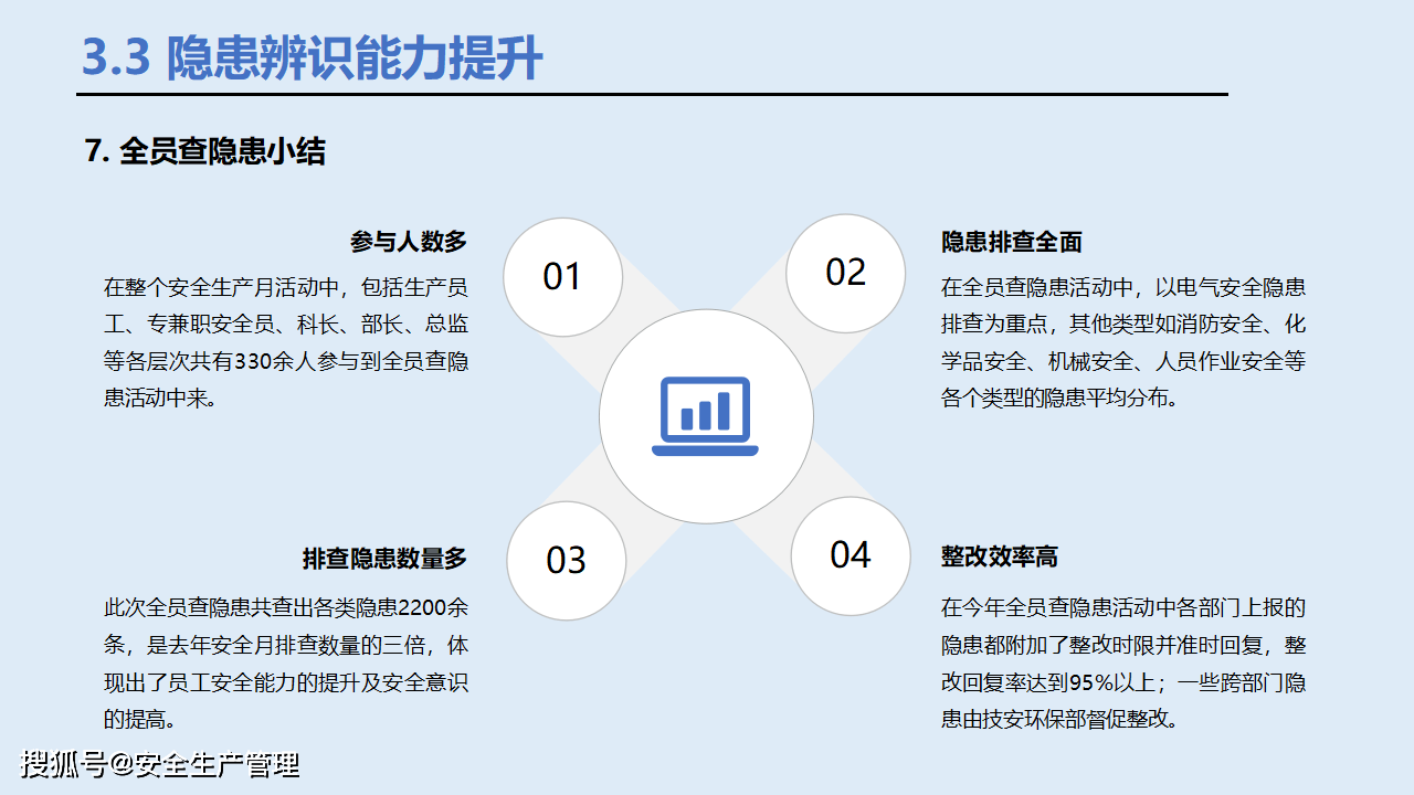 7777788888精准新传真,安全设计解析策略_超清版NQD125.44