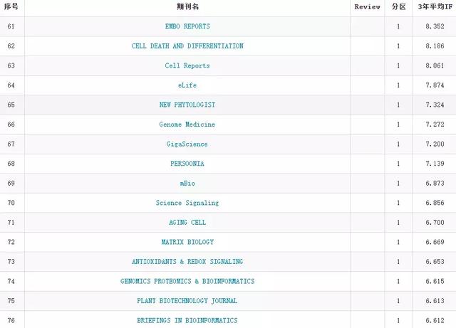 2024年香港正版资料免费大全,最新核心赏析_薄荷版DLU159.36