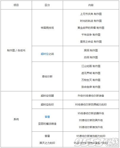 2024天天好运资料集锦，灵魂解析版FZX904.94精选定义