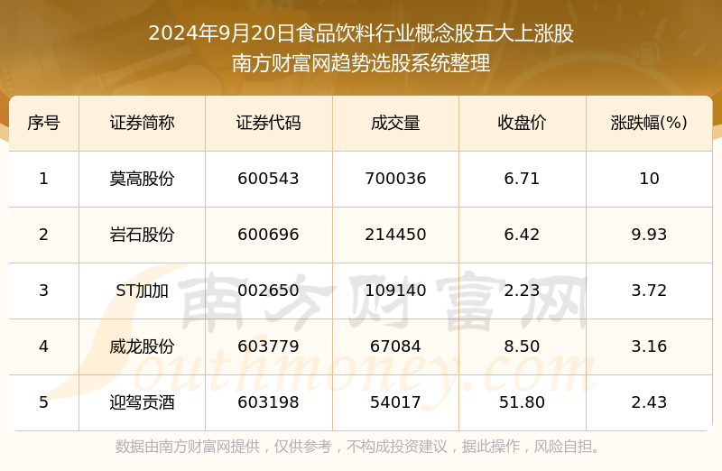 回眸最初 第105页