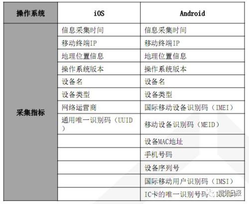 2024年新澳门今晚开奖结果查询,综合数据说明_便携版ZHI307.22