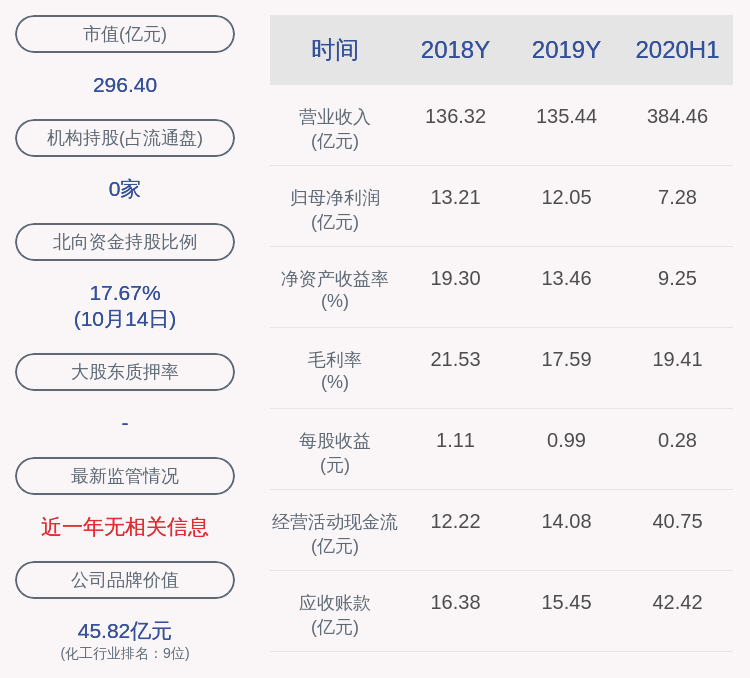 admin 第109页