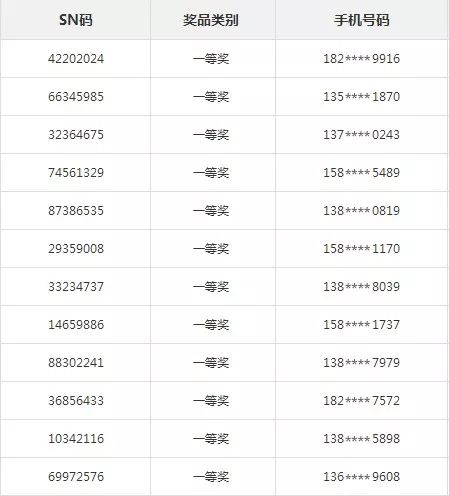 2024年澳门每日六次开奖精彩回顾，全面评价体系版本BNR568.22