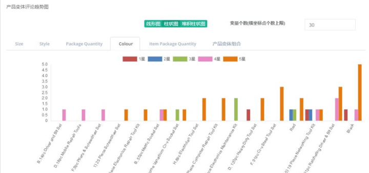 香港精准100‰免费服务，数据综合解析——企业版KRN986.05