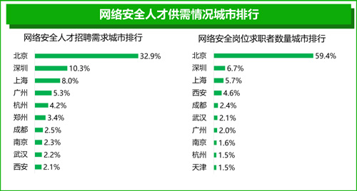 2024天天彩全年免费资源解读：安全策略分析及防御版LHY674.1揭秘