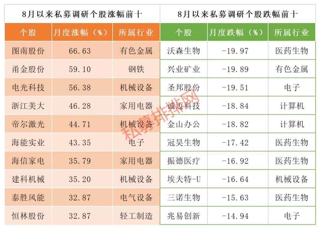 2024正版新奥资料免费发放，潮流MKB443.3研究解析更新