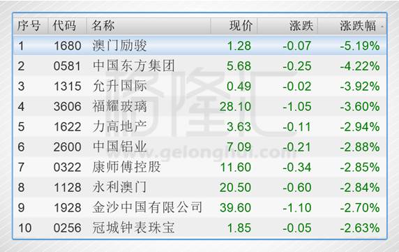 2024今晚澳门特马开什么码,时代资料解释落实_经典版669.51