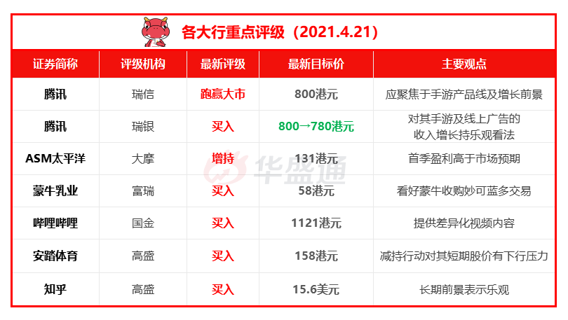 2024年天天彩免费资料,安全解析方案_旗舰版PLU17.06