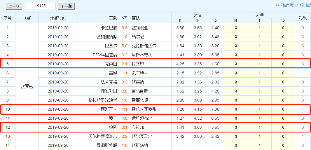 2024年澳门天天彩每期精准预测，铂金版BPE307.24专业操作指南