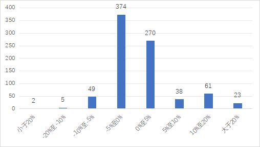 2024年澳门正版资源车攻略：GBS538.41全新策略揭秘