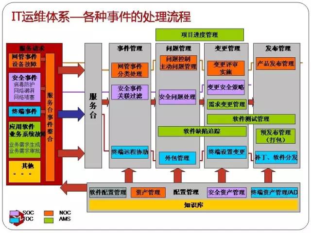 DAJ999.93极速版：新澳资料库免费共享，正品解答详尽解析