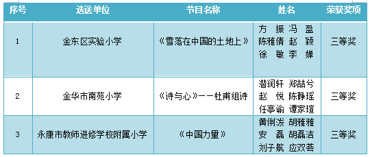 管家婆百分百中奖揭秘：KSB936.16经典版研究解析