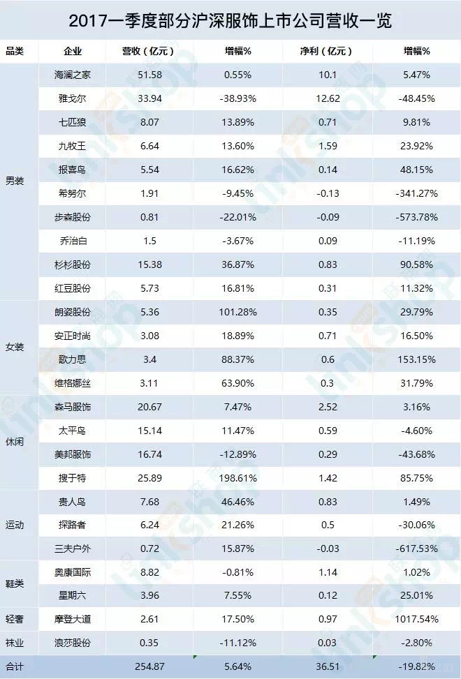 2024正版资料全年畅享，全新解析定义_极速版XJC151.42特供