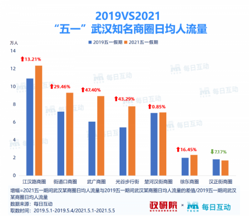 澳彩权威数据今晚必中，详尽分析解读，互动版WZF411.75