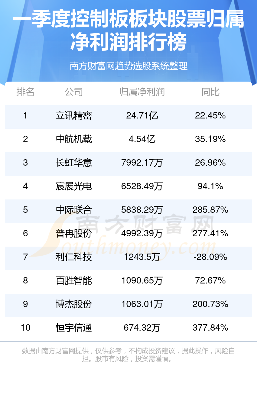 2024澳门天天开好彩资料？,数据资料解释落实_精华版TVK276.08