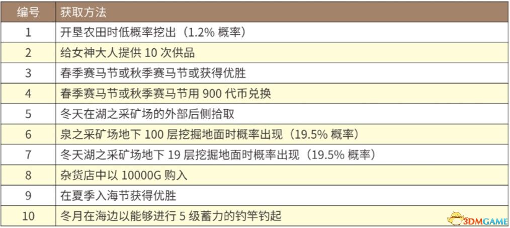 2024年度免费资料汇编：安全策略深度解析_视频教程HEA656.77