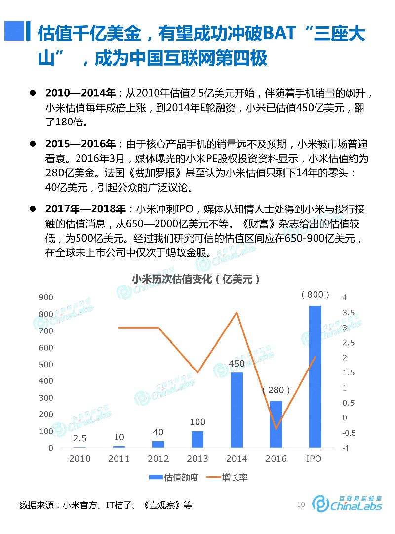 2024澳门免费预测王TLV835.6：安全龙门解析策略揭秘