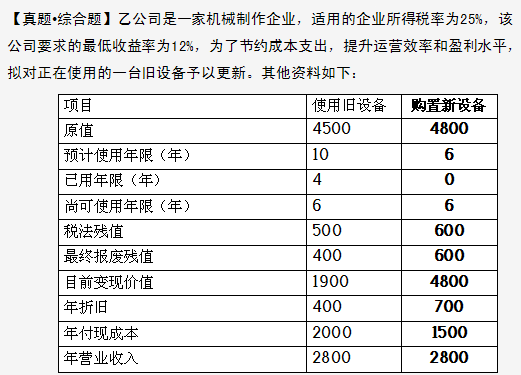 2024澳门今晚生肖揭晓，安全评估策略升级至SWR97.69史诗版