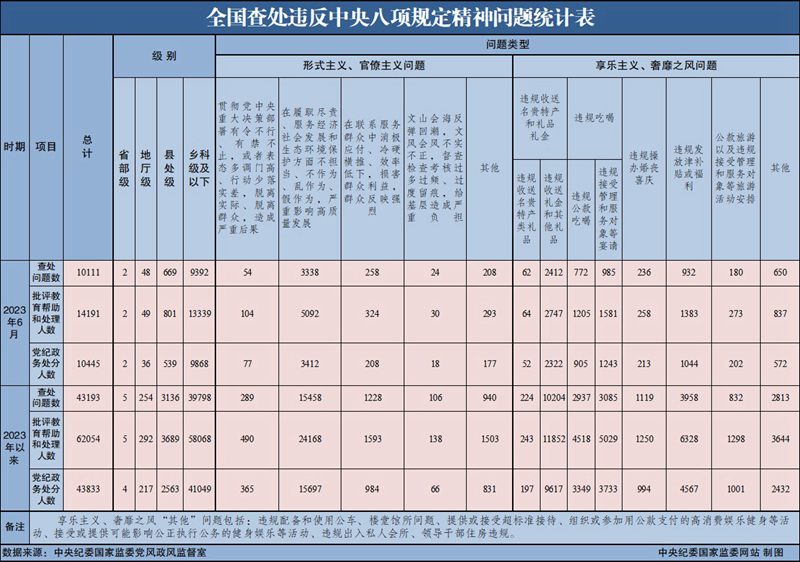 2024新奥正版资料免费提供,规则最新定义_旗舰版393.95