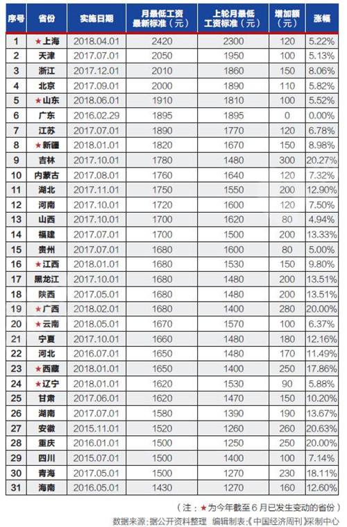 2024天天彩全年免费资料，最新规则解读_高级NPC38.33版