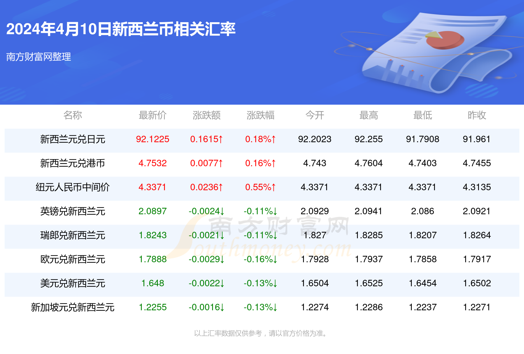 2024年11月10日，全面解读与评测党的最新会议精神