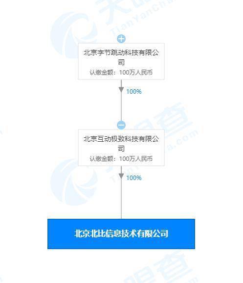 新澳详实资料免费共享平台，全方位解读解答_社区版ZDG146.95