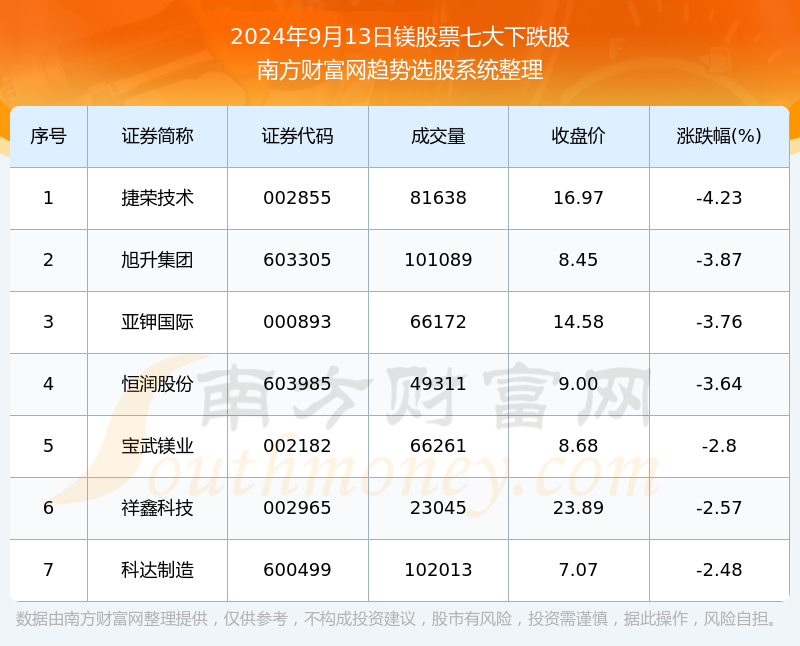 2024年澳门每日六开奖免费攻略：梦幻PJC441.25安全解析技巧