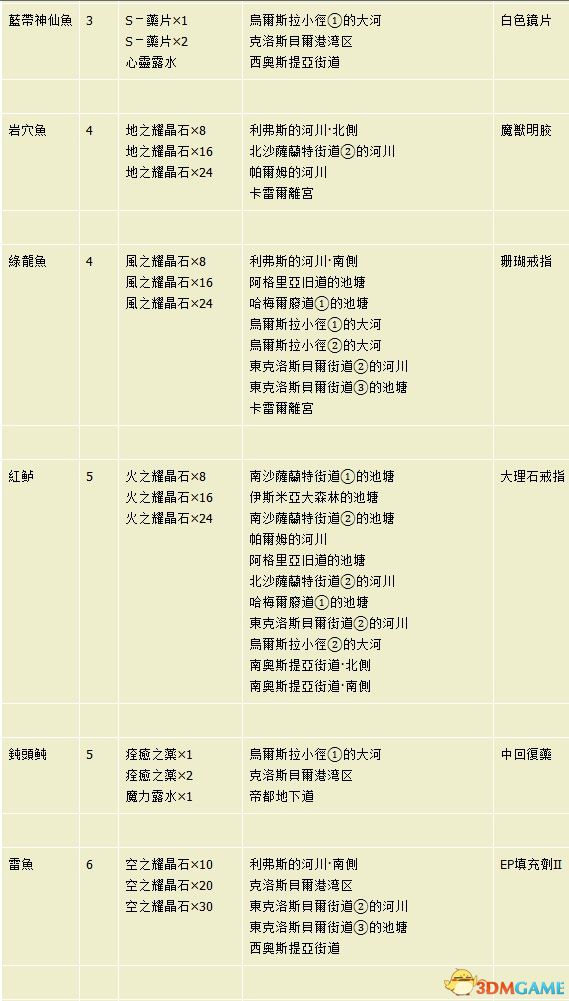 二四六香港全年资料汇编，全新解析方案与QTS393.9传统版