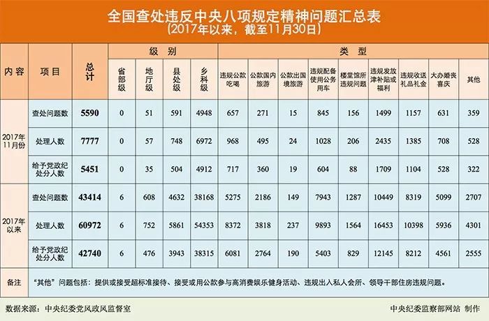 新奥彩2024最新资料大全,规则最新定义_个性版SNQ824.17