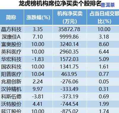 江南烟雨断桥殇 第105页