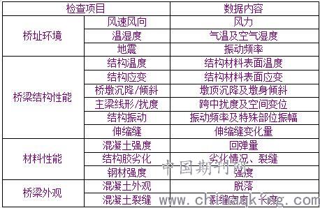 2024澳门好彩天天免费，安全评估策略升级版WCM757.88